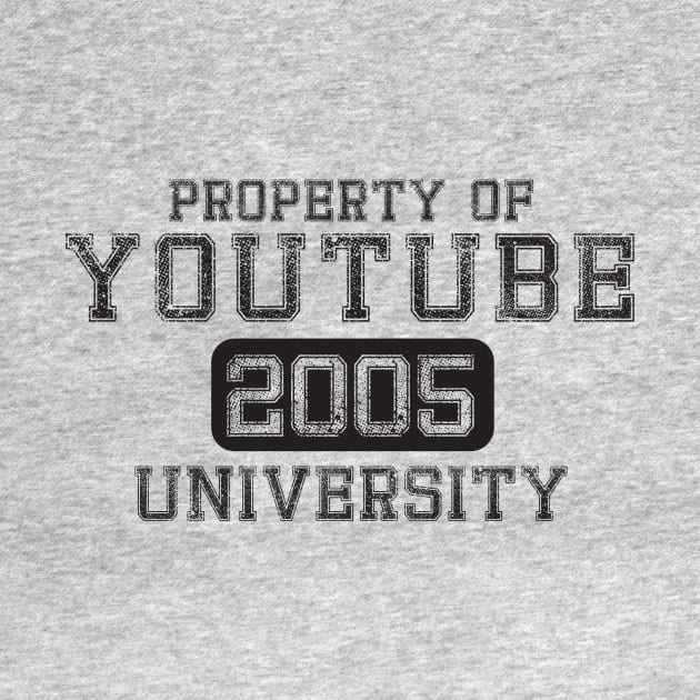 Property of YouTube University by JP